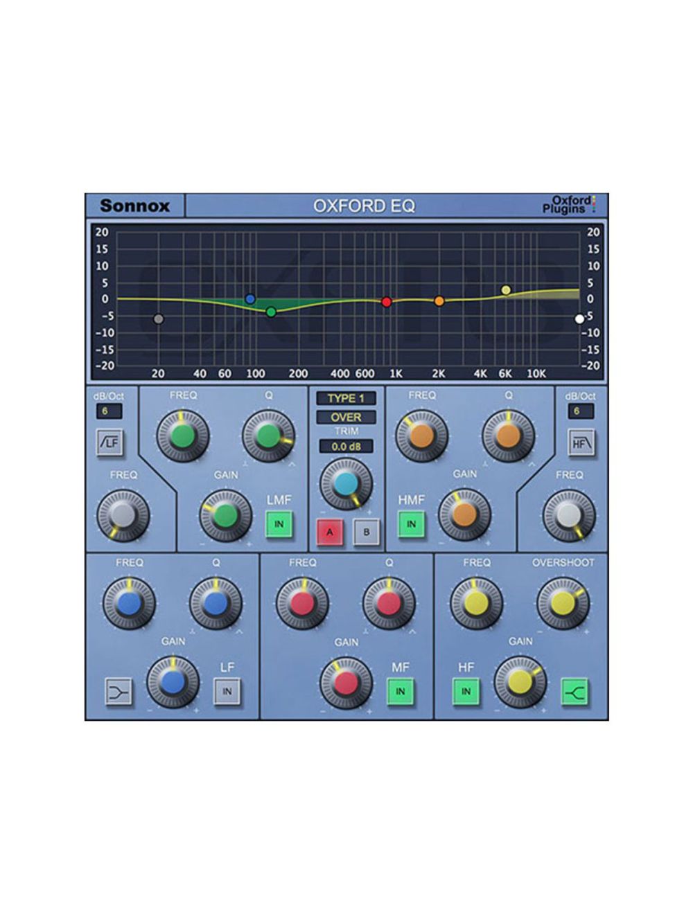 SONNOX Native Sonnox Broadcast (Native)