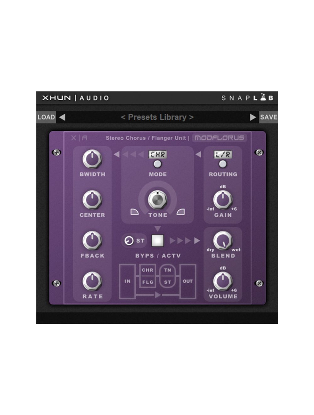 Xhun Audio ModFlorus