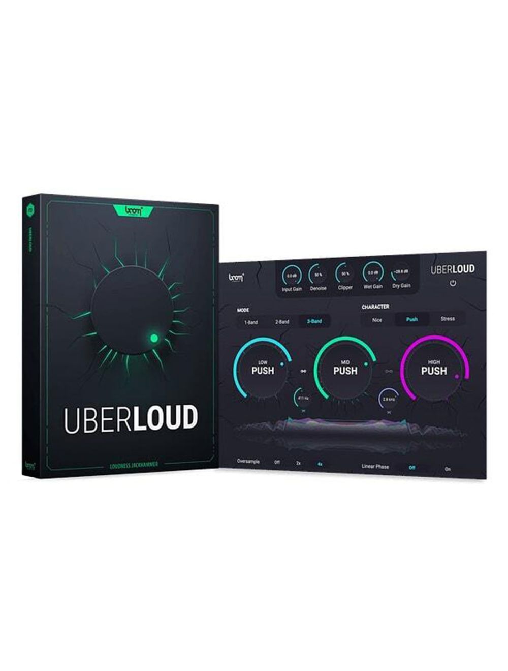 Boom Library Uberloud