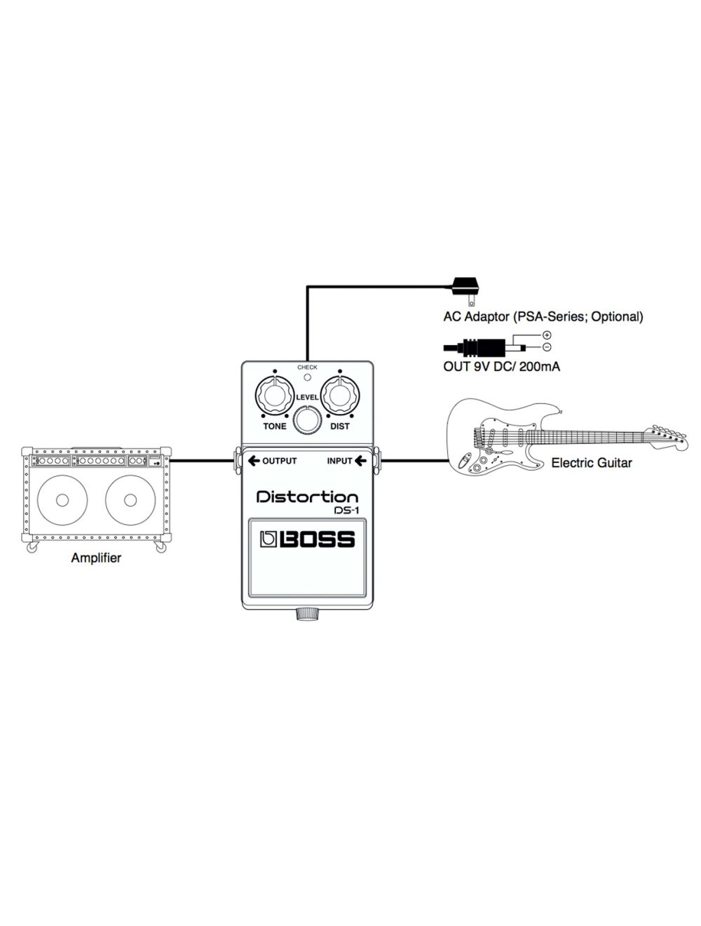 Boss DS-1 Distortion Pedal - Open Box
