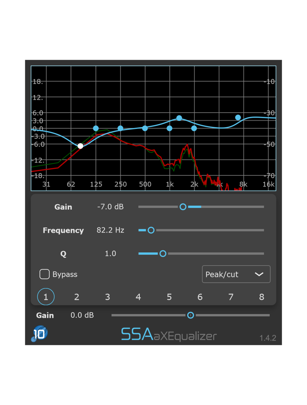 SSA Plugins aXEqualizer