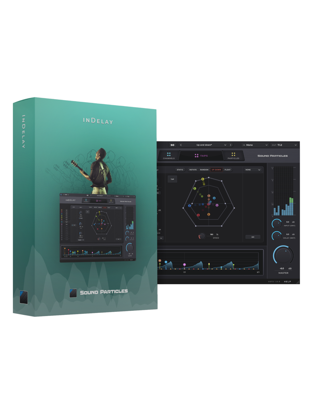 Sound Particles inDelay - EDU