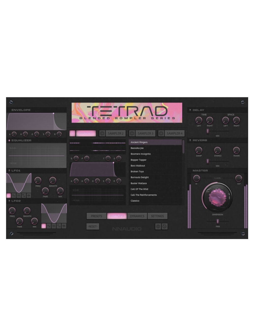 NNLLC Tetrad Blended Rompler Series Bundle