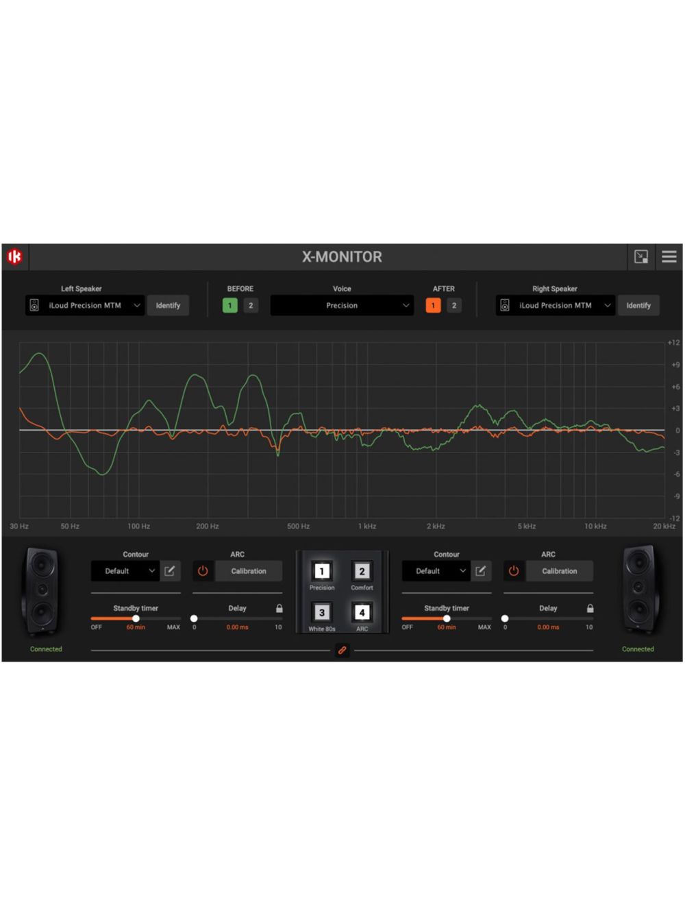 IK Multimedia iLoud Precision 5 Hand-Crafted Reference Monitor