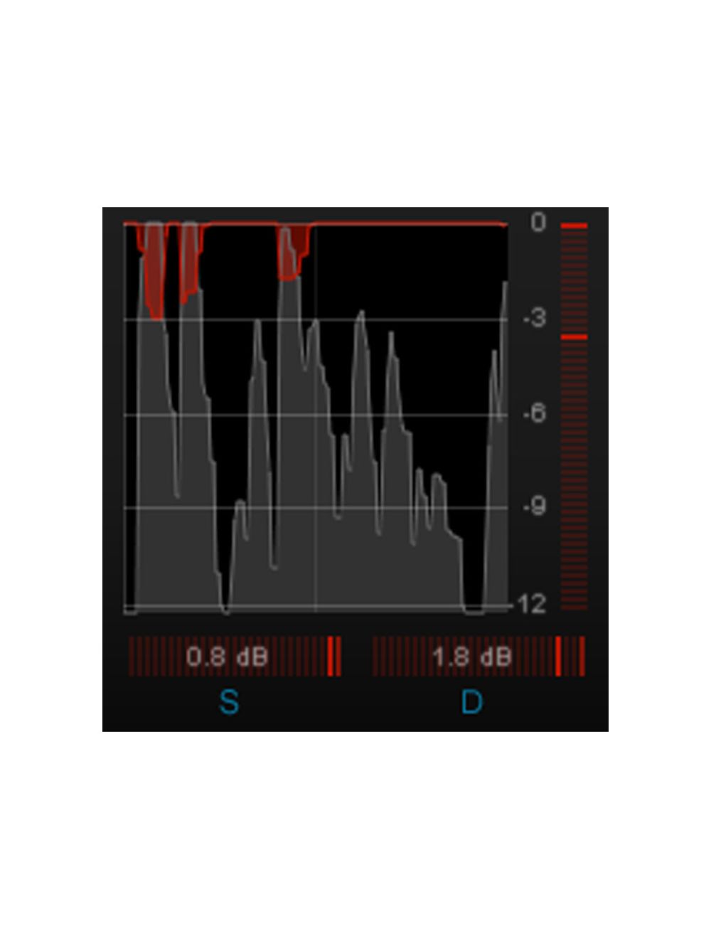NUGEN Audio Nugen ISL True-Peak limiter