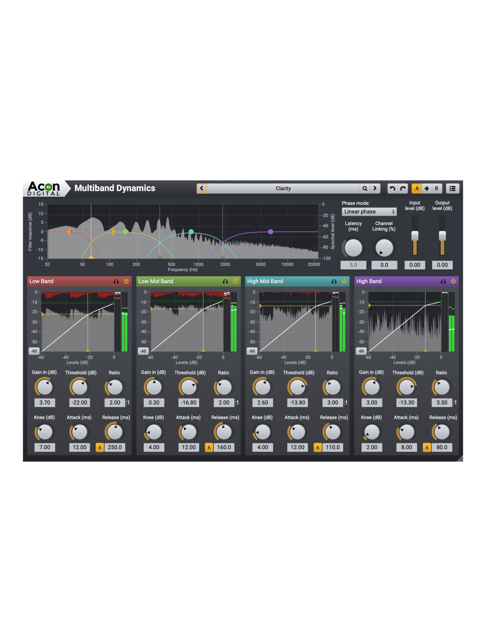 ACON Digital Mix & Mastering Suite