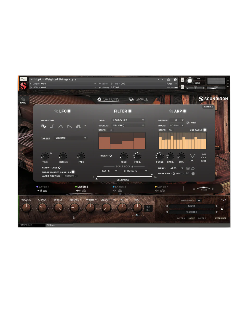 SOUNDIRON Hopkin Instrumentarium: Chordophones