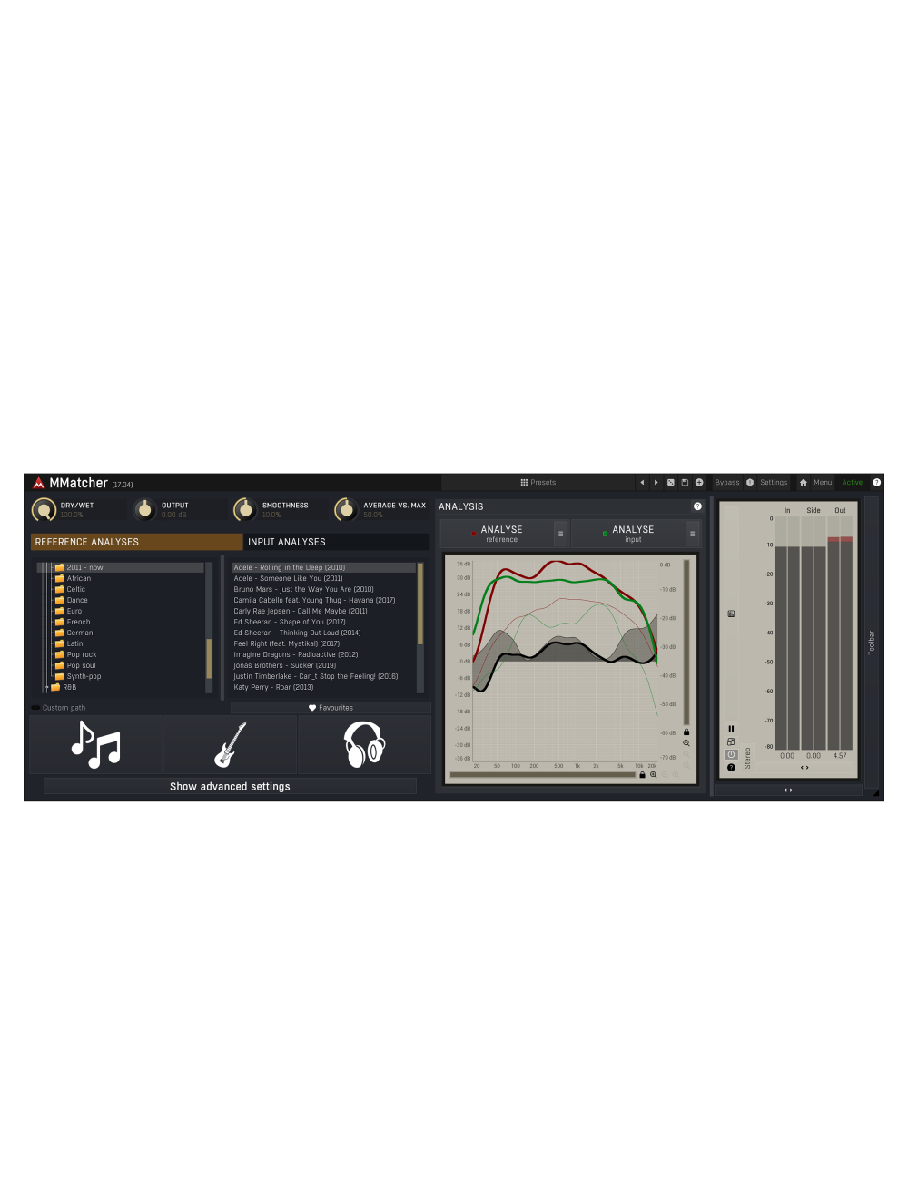 MELDA Melda MMatcher