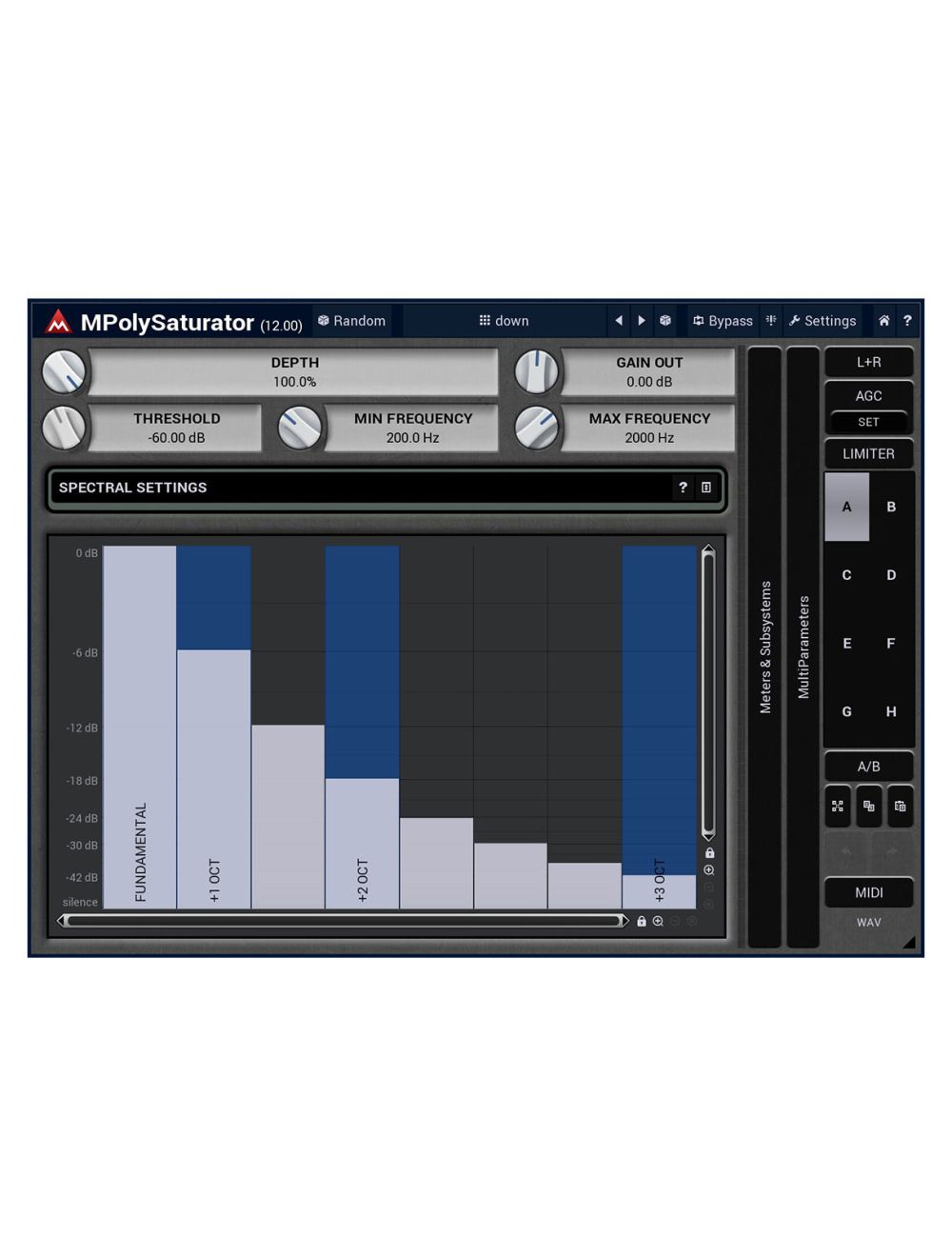 Melda MPolySaturator A Unique Spectral Saturation Plugin
