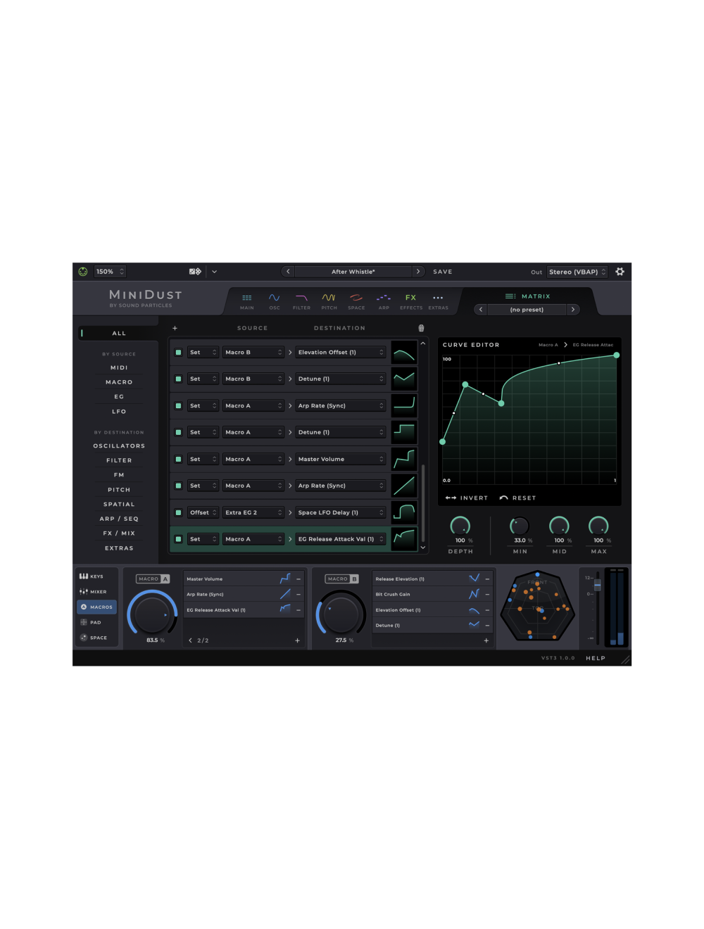 Sound Particles MiniDust - EDU