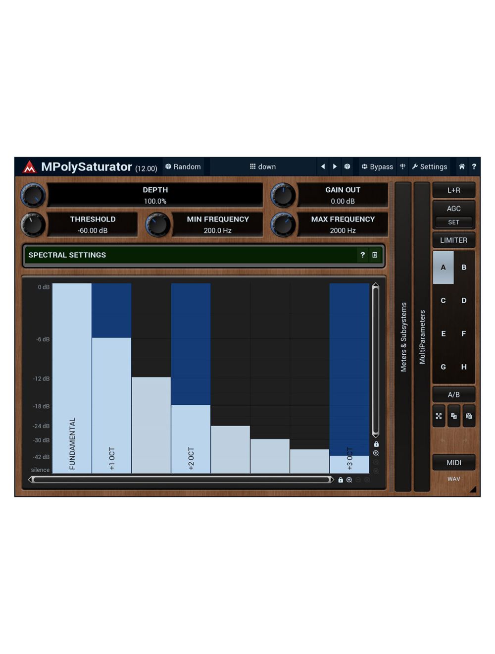 Melda MPolySaturator A Unique Spectral Saturation Plugin