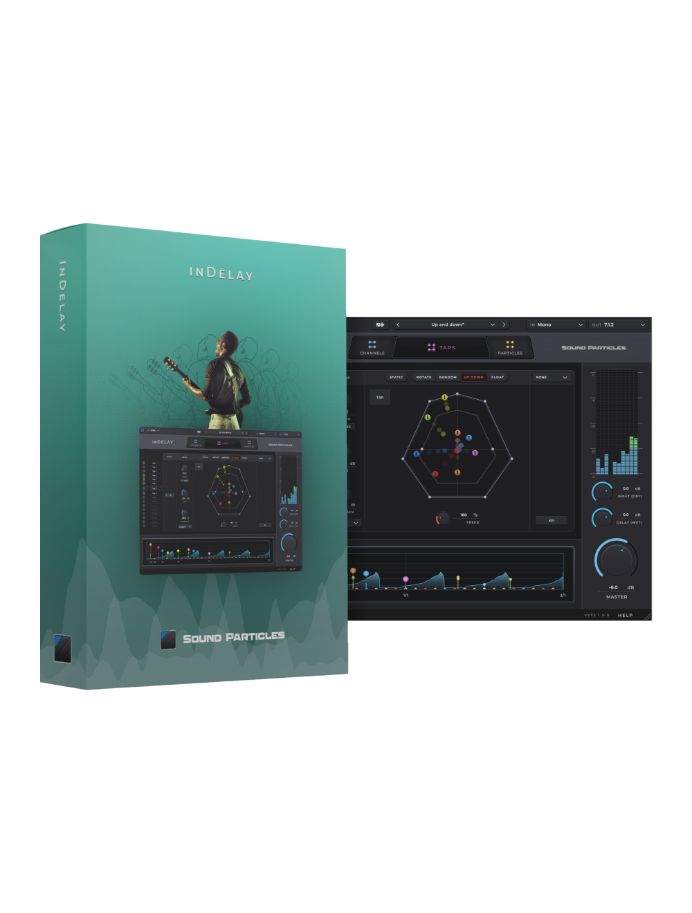 Sound Particles inDelay - EDU Perpetual