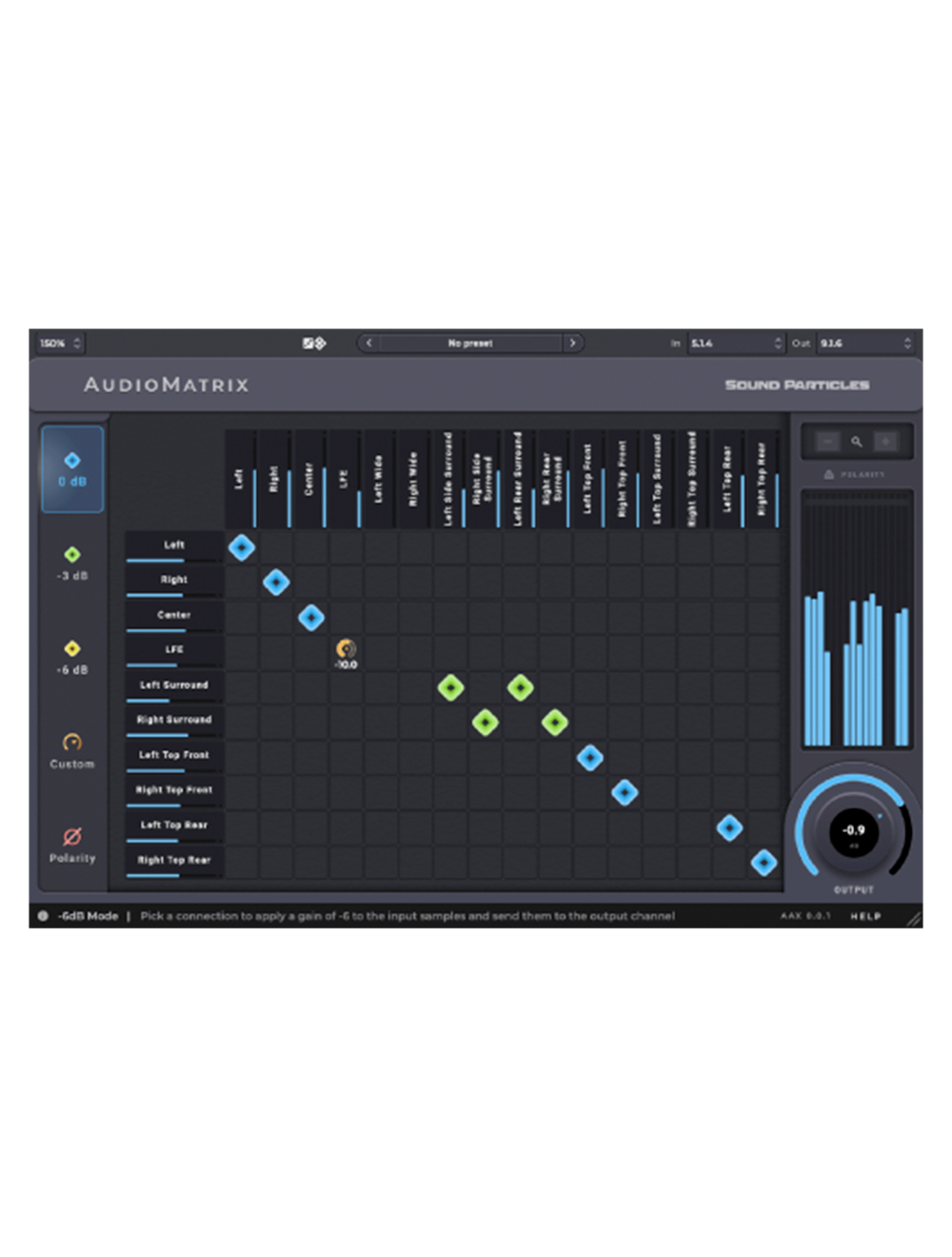 Sound Particles Audio Matrix (Plugin, Perpetual)