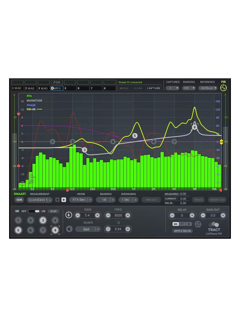 Waves TRACT System Calibration
