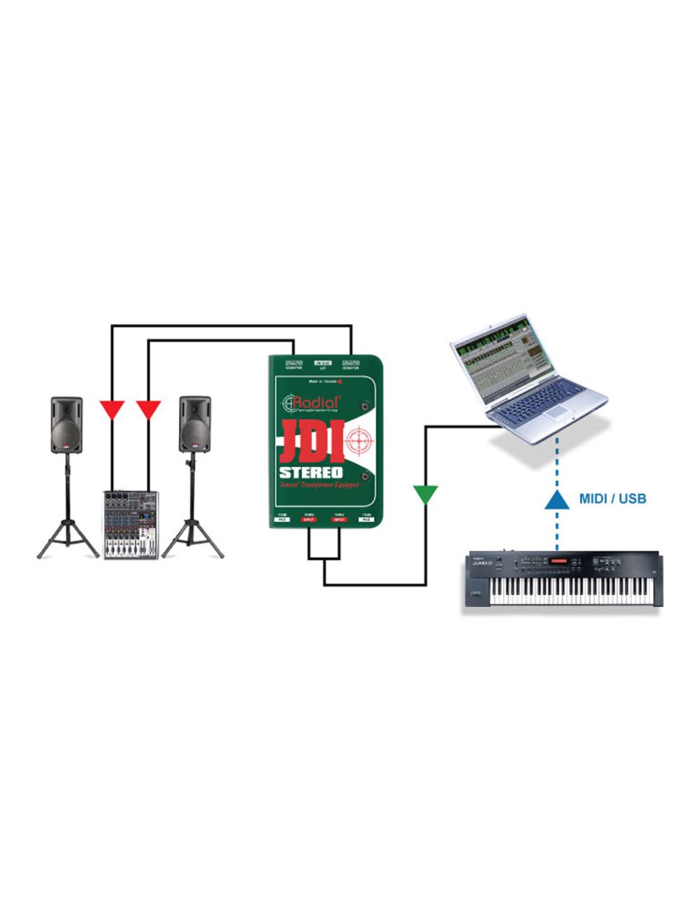 Radial JDI Stereo Direct Box - Open Box