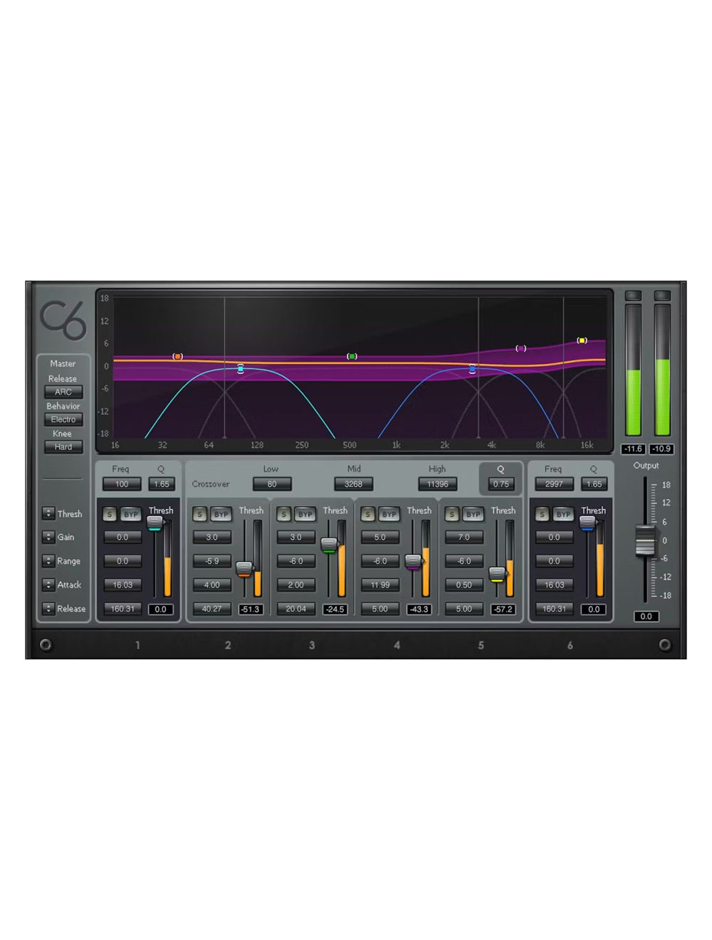 Waves Dave Aude EMP Toolbox