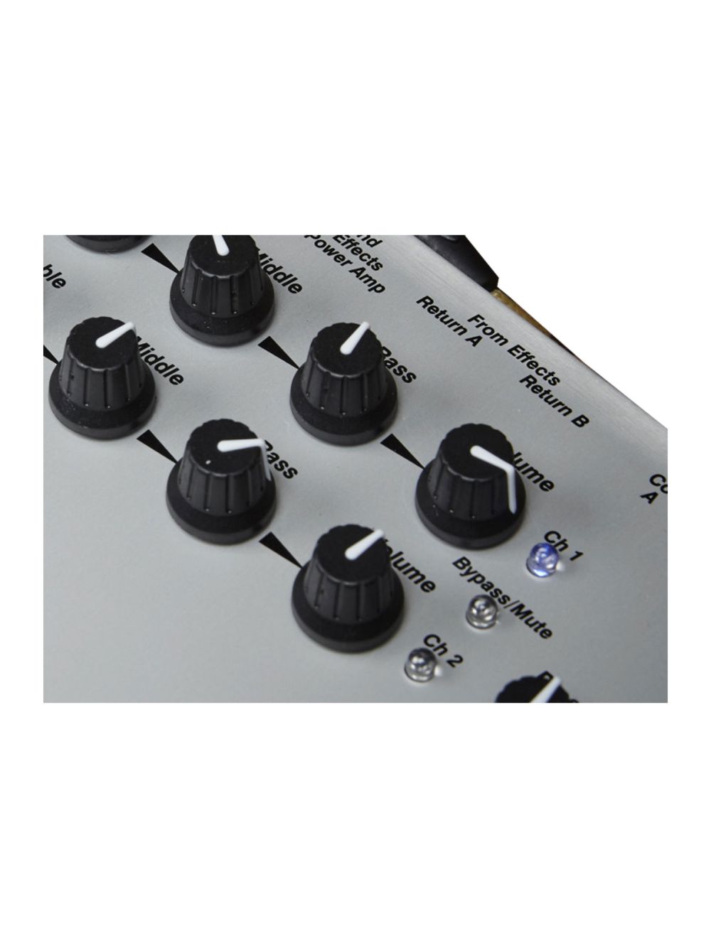 Diezel Zerrer 2-Channel Preamp/Distortion Pedal