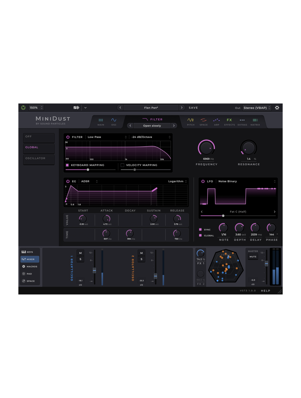 Sound Particles MiniDust