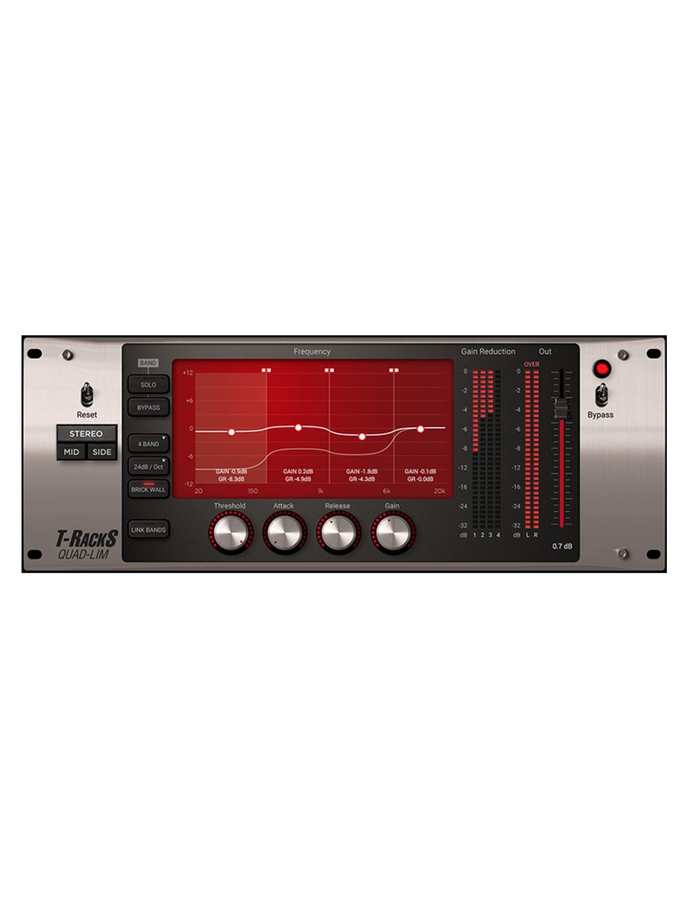 Ik Multimedia Multi-Band De-Esser Plug-In