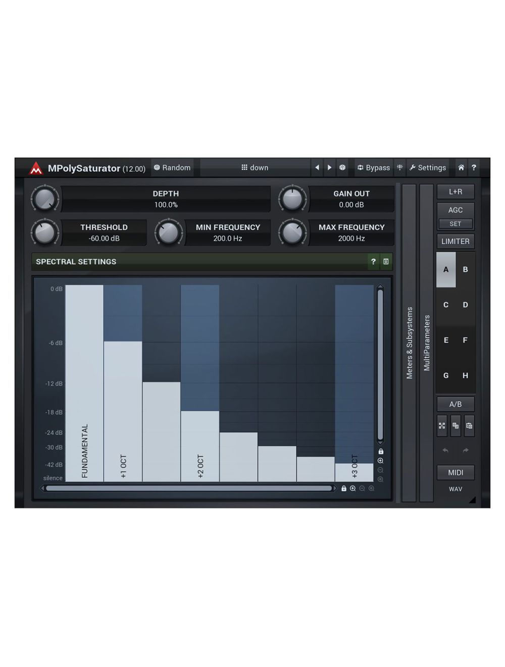 Melda MPolySaturator A Unique Spectral Saturation Plugin