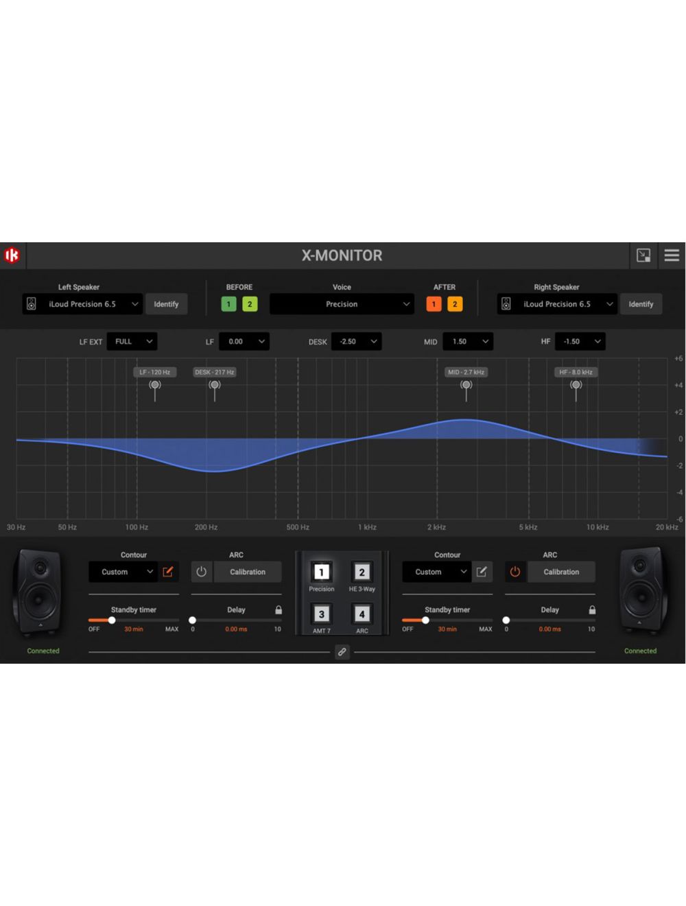 IK Multimedia iLoud Precision 5 Hand-Crafted Reference Monitor