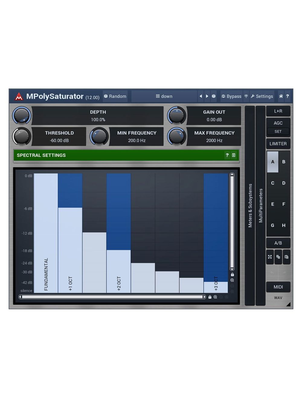 Melda MPolySaturator A Unique Spectral Saturation Plugin