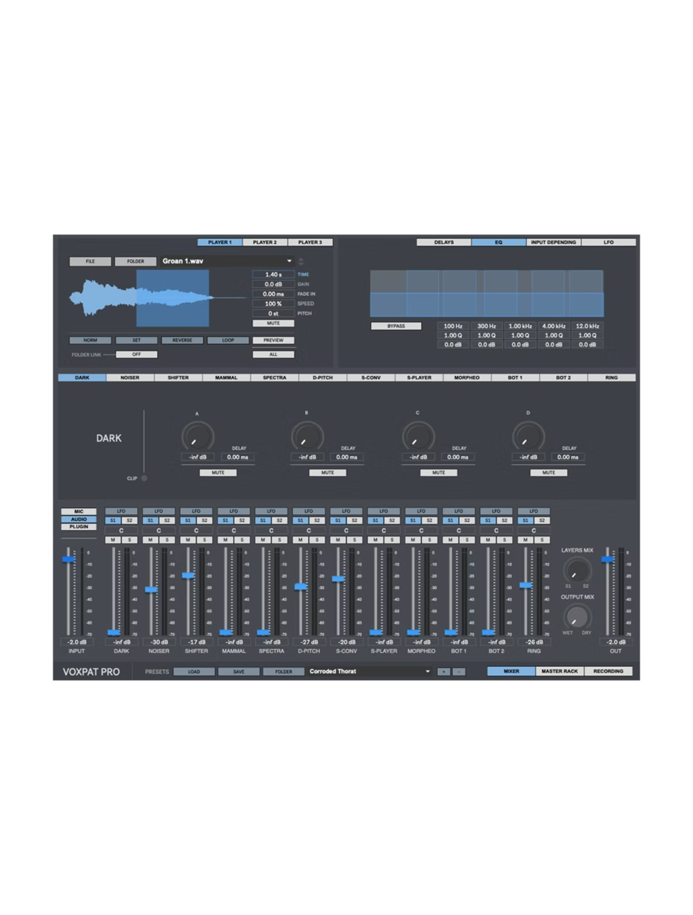 DIGITALBRAIN Voxpat Pro