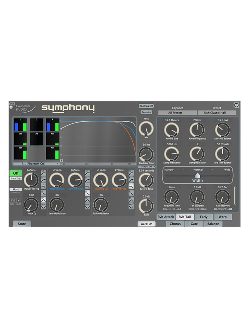 iZotope Symphony