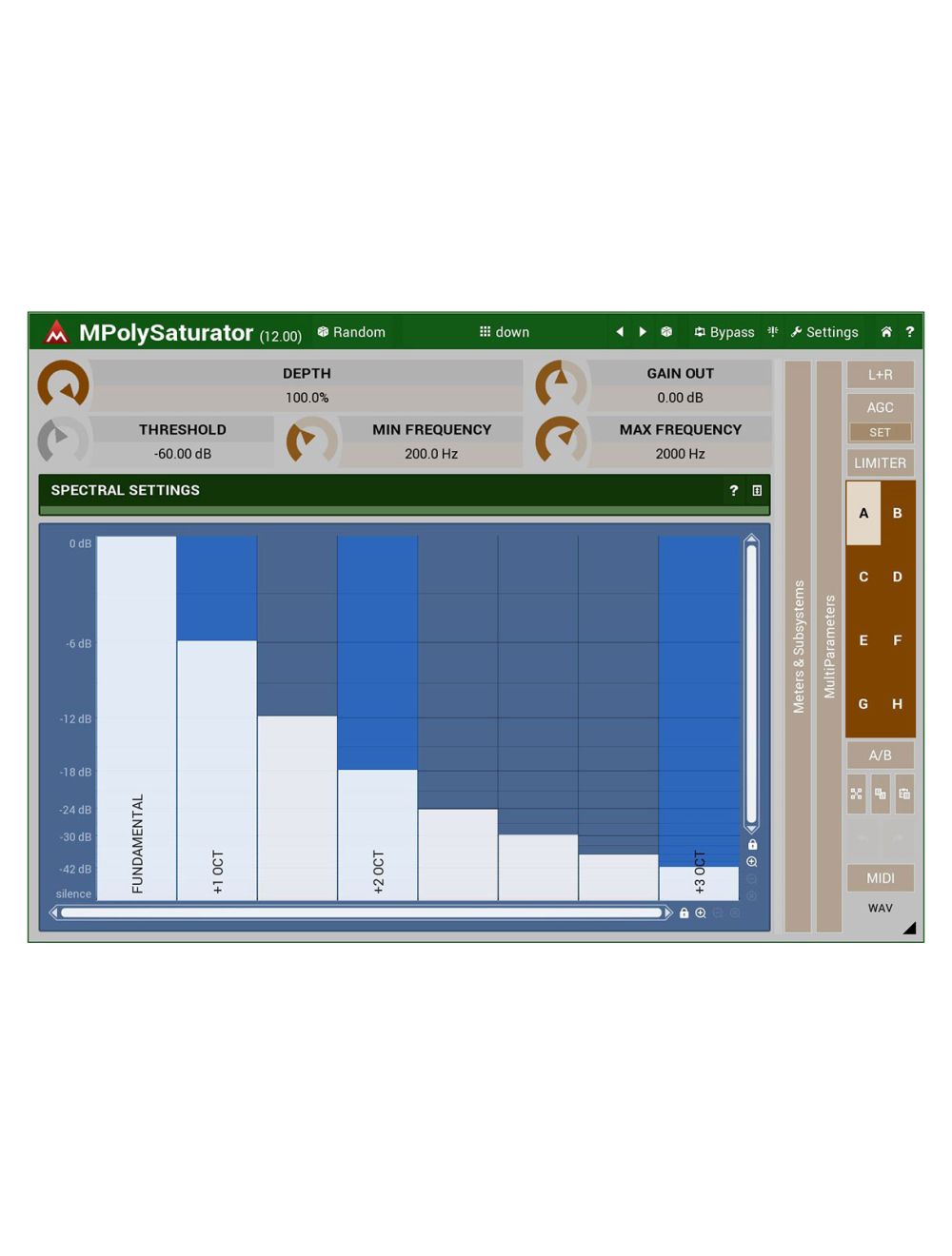 Melda MPolySaturator A Unique Spectral Saturation Plugin