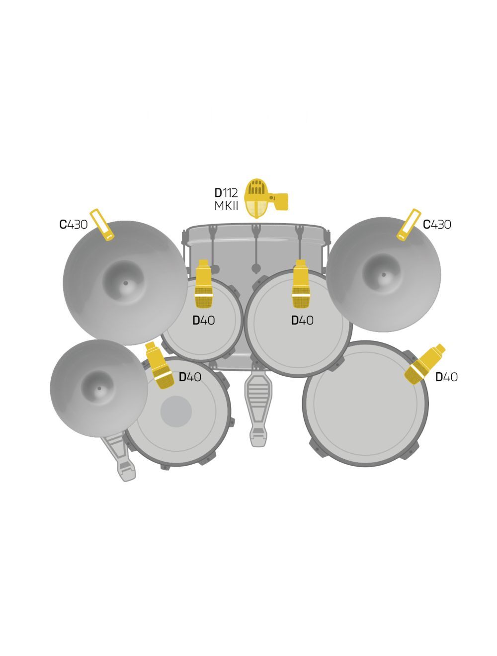 AKG Drum Set Concert I