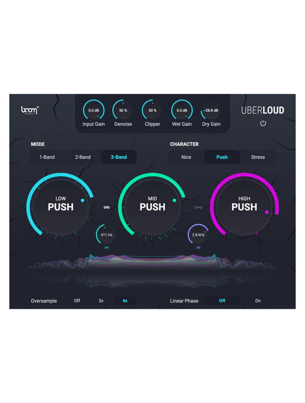 Boom Library Uberloud