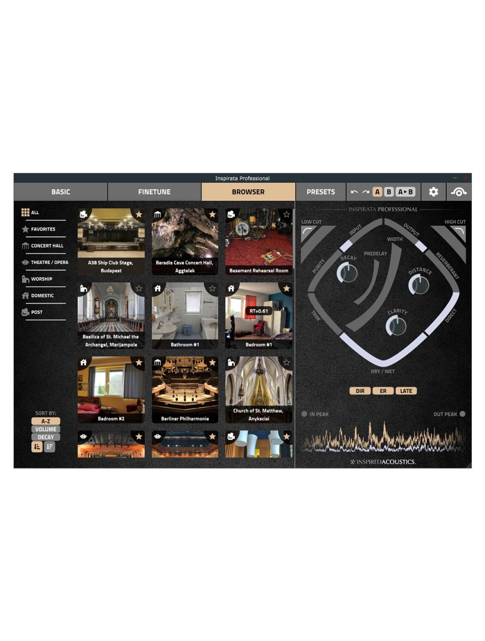 Inspired Acoust Acoustics Room Pack Ext 1yr Sub