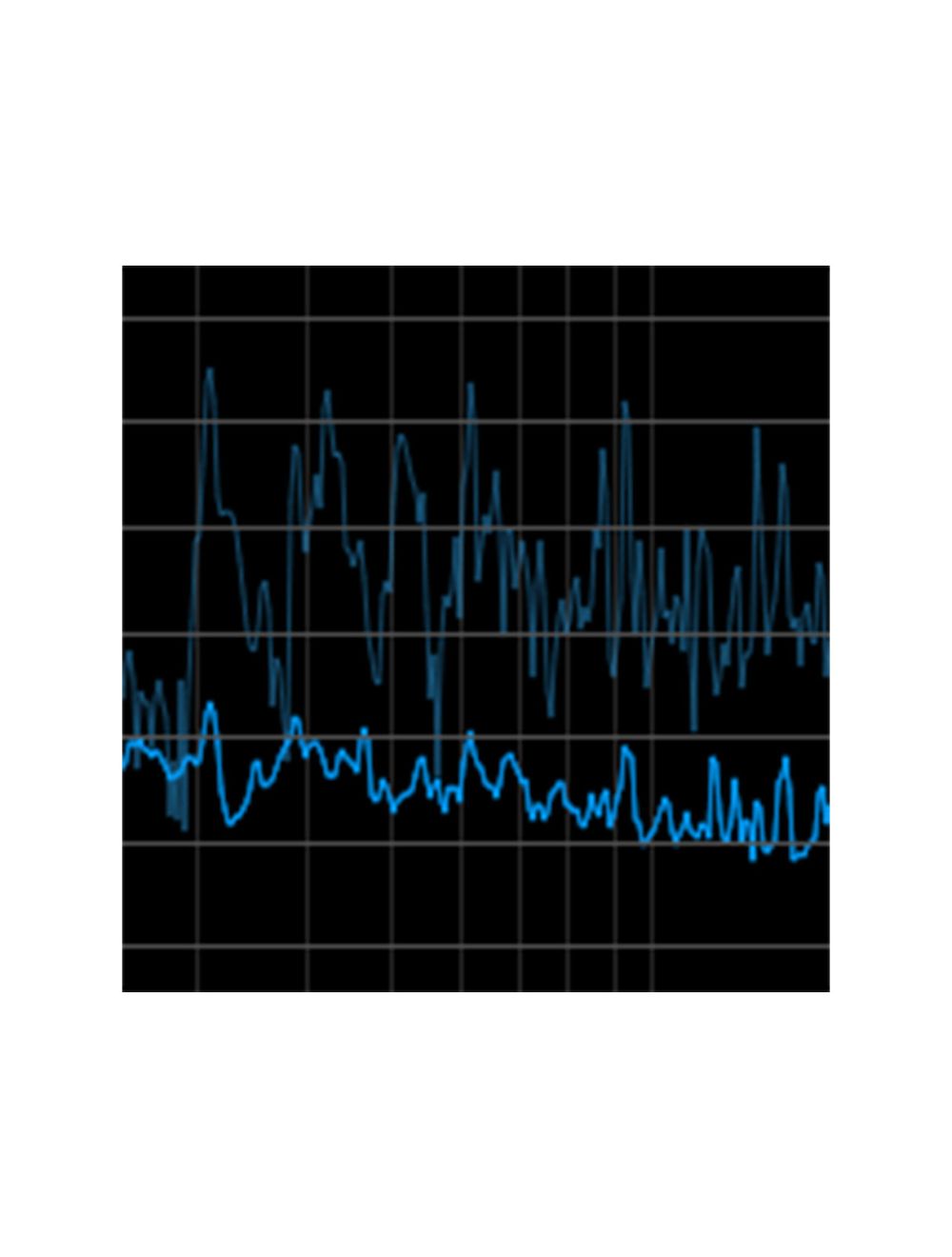 Nugen Audio SEQ-ST > SEQ-S UPG