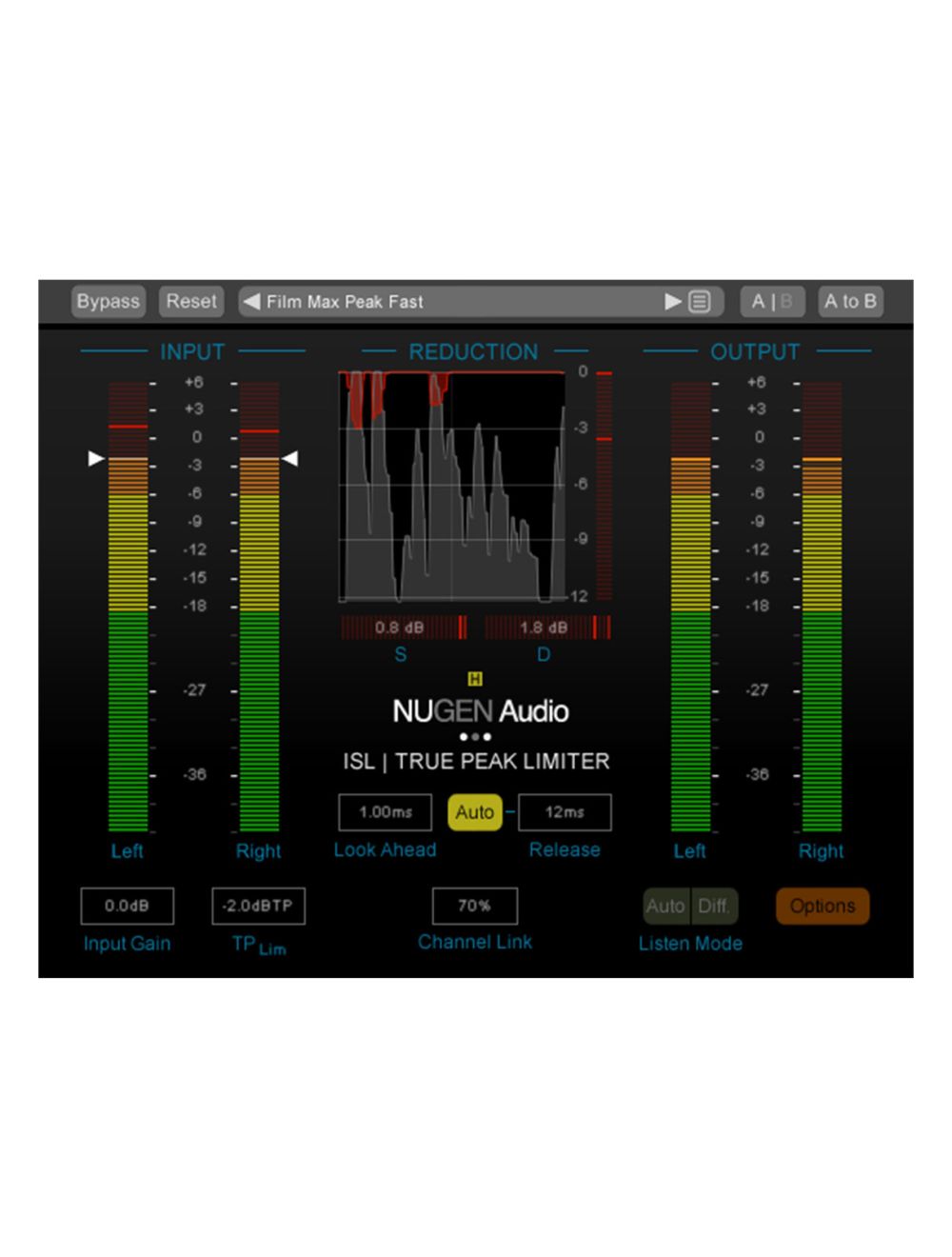 Nugen Audio ISL TruePeak Limiter DSP Extension For HDX