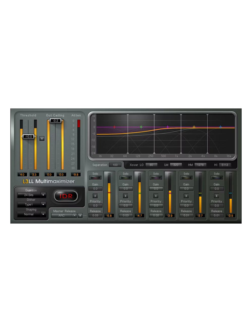 Waves Dave Aude EMP Toolbox