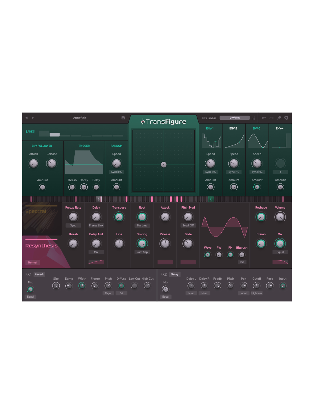 Sugar Bytes Transfigure