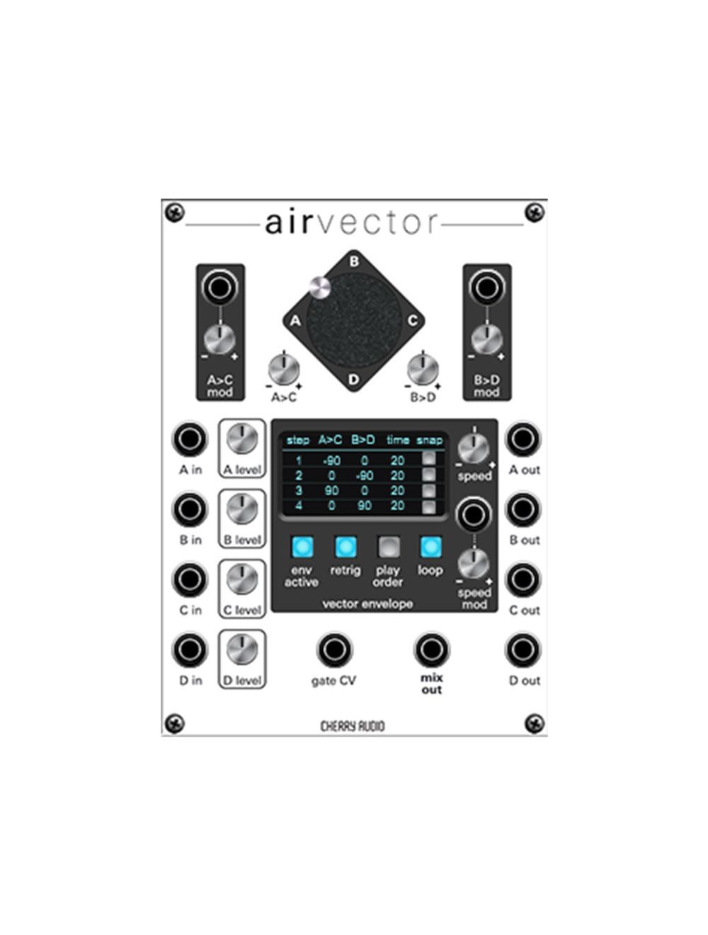 Cherry Audio Voltage Modular Vector Bundle for VM