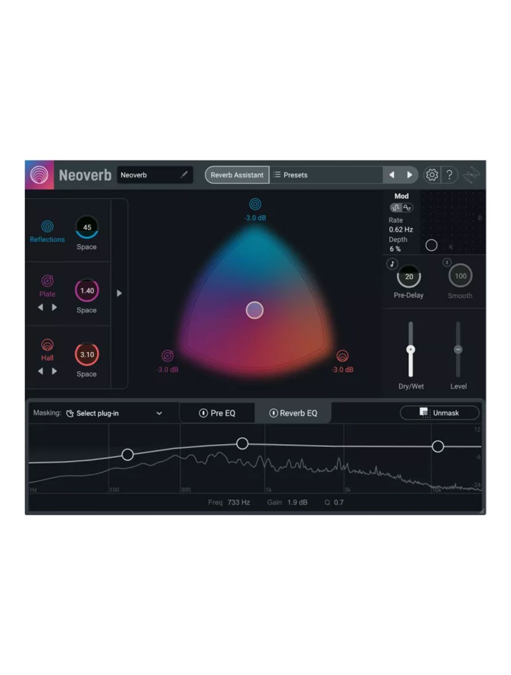 iZotope Neoverb: crossgrade from any iZotope product