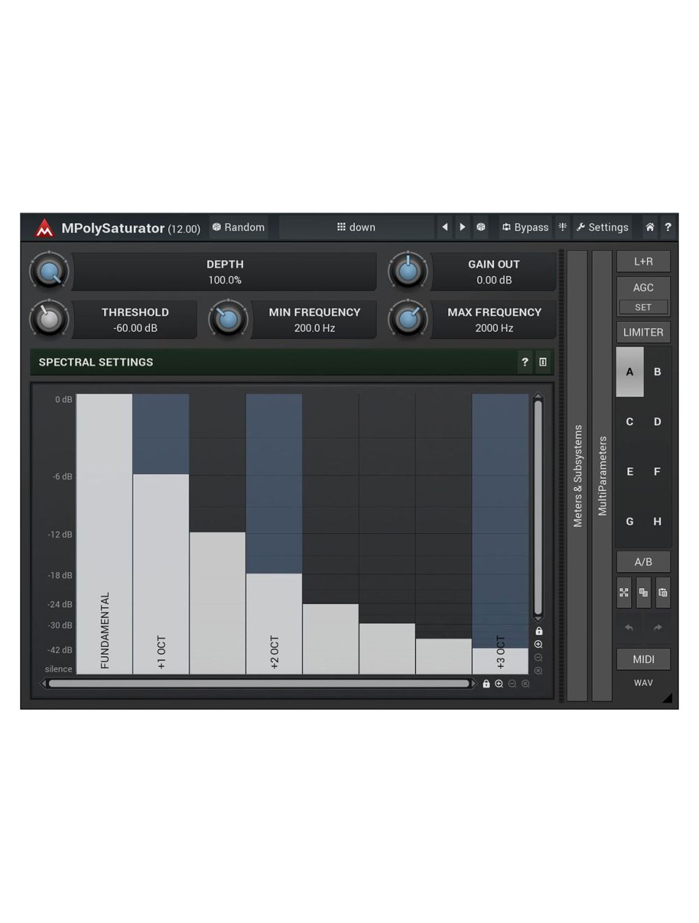 Melda MPolySaturator A Unique Spectral Saturation Plugin