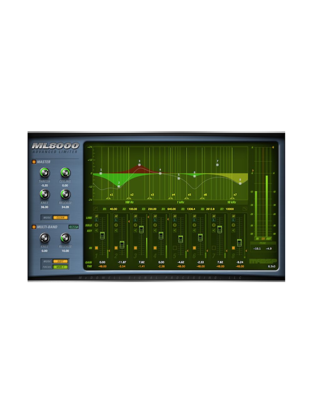 McDSP Plugins Everything Pack Nat v7