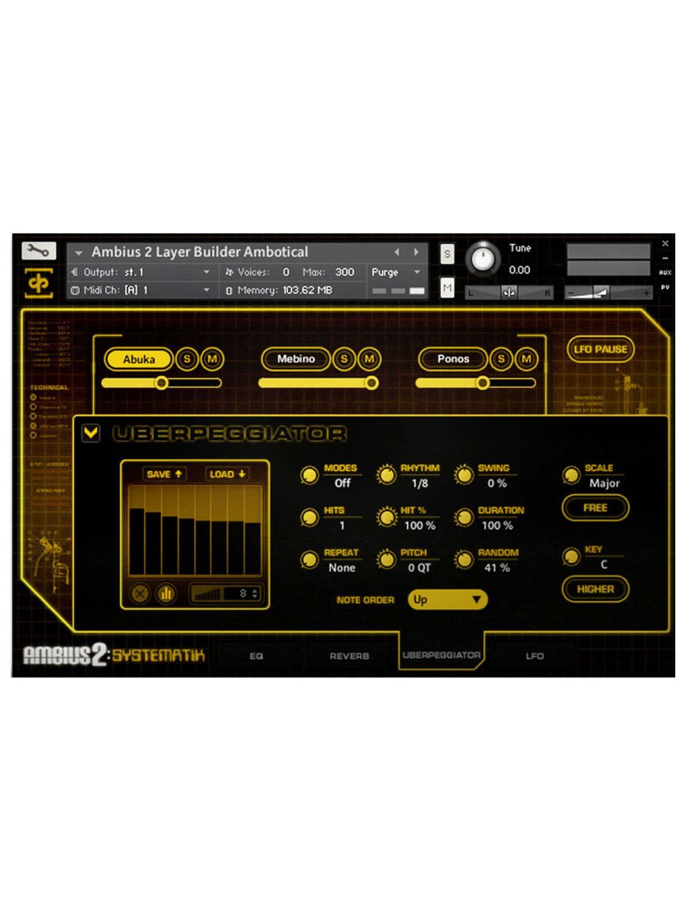 Soundiron Ambius 2: Systematik
