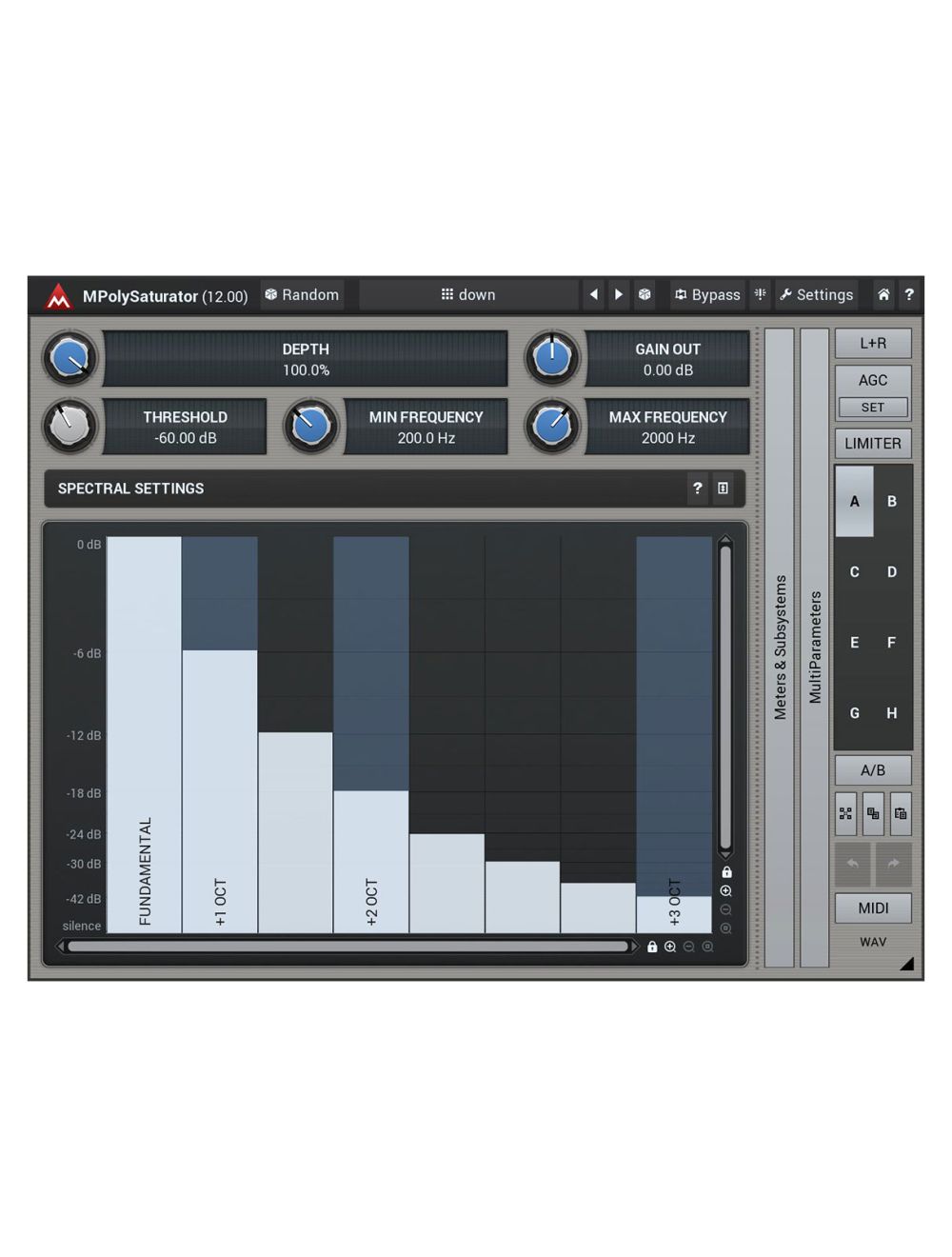 Melda MPolySaturator A Unique Spectral Saturation Plugin