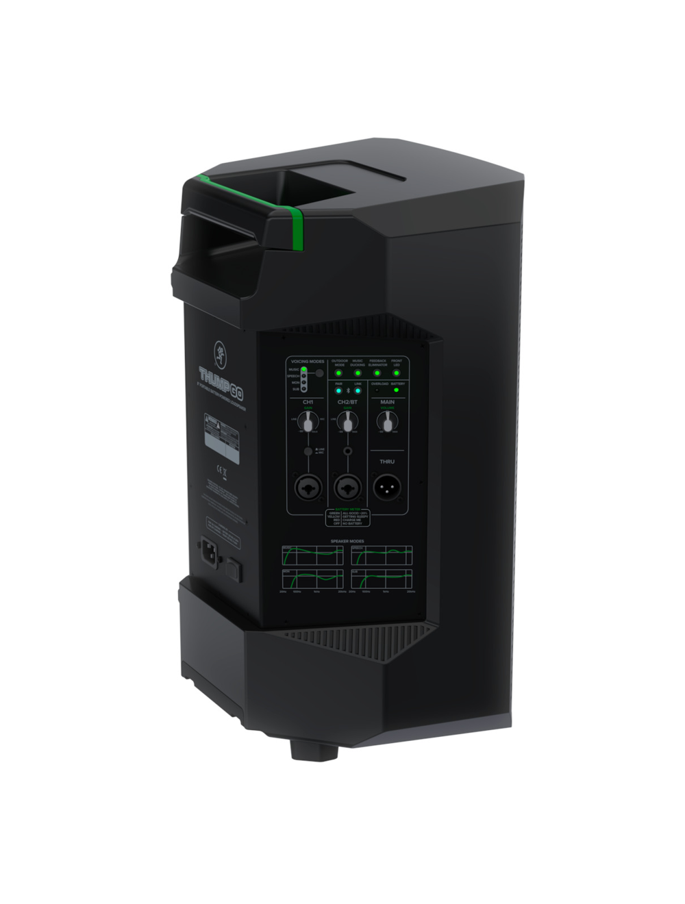 2x Mackie Thump GO (Mackie-Direct B-Stock w/ Warranty)