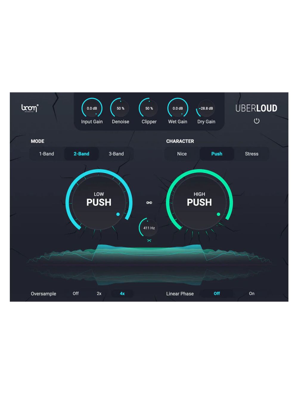 Boom Library Uberloud