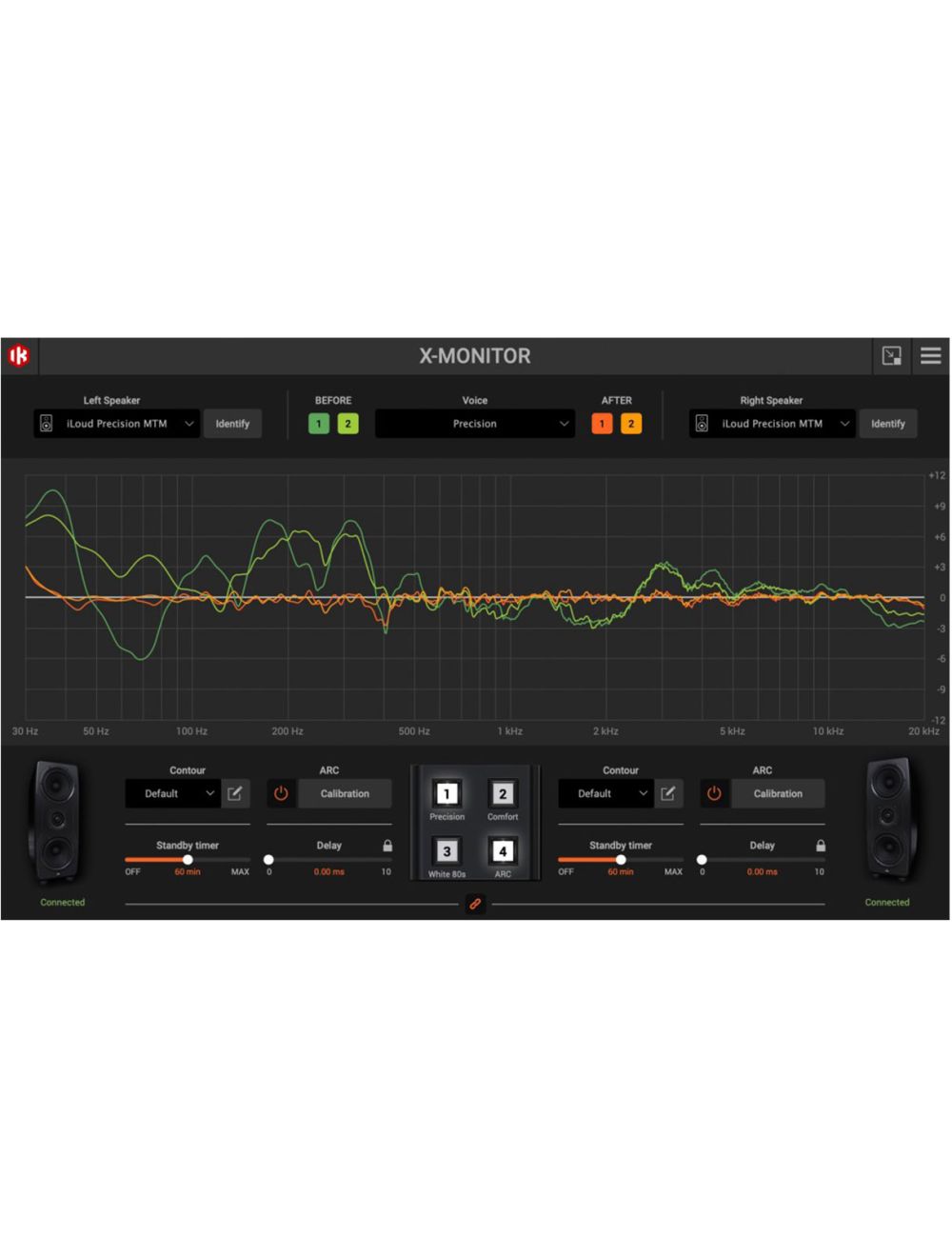 IK Multimedia iLoud Precision 5 Hand-Crafted Reference Monitor