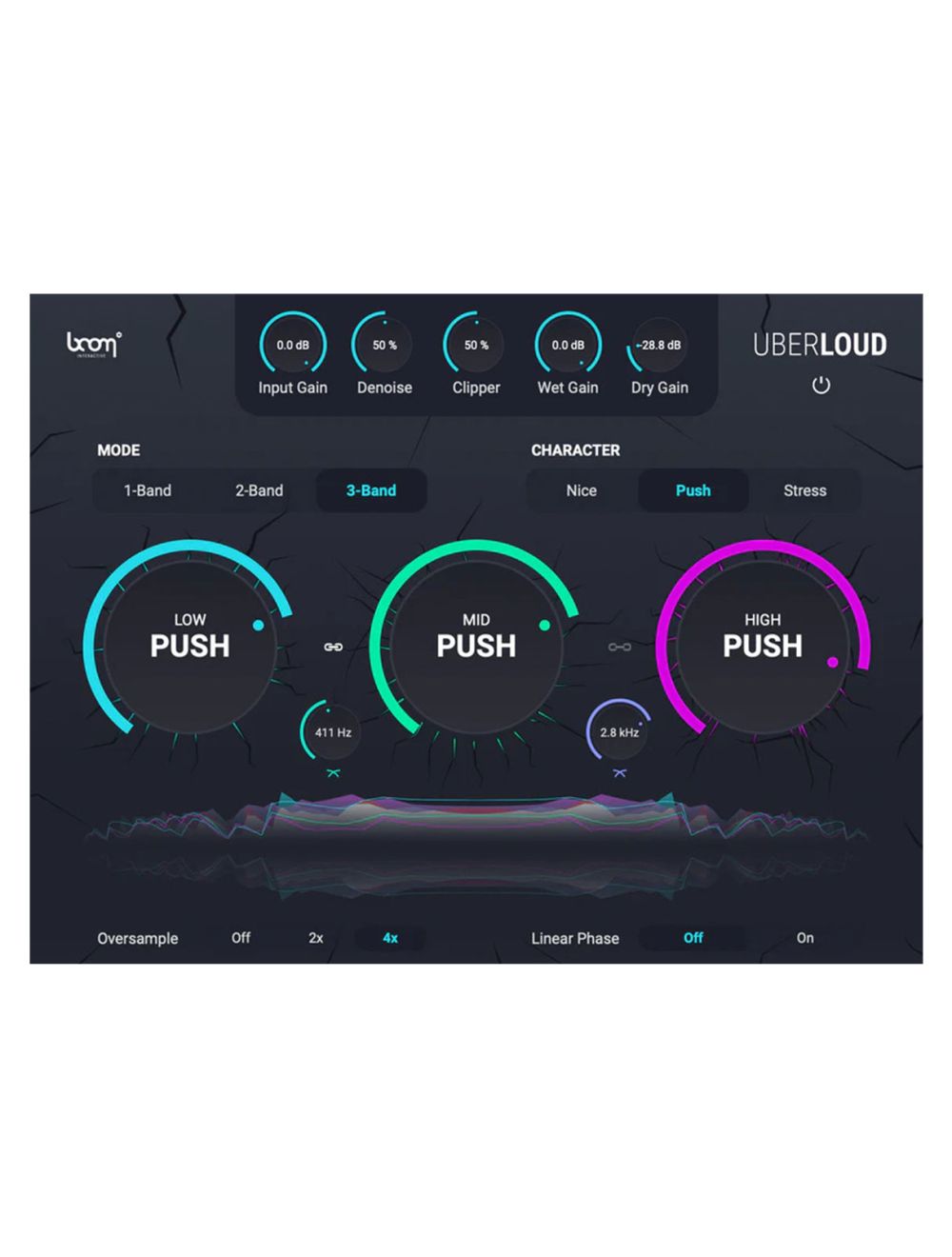 Boom Library Uberloud