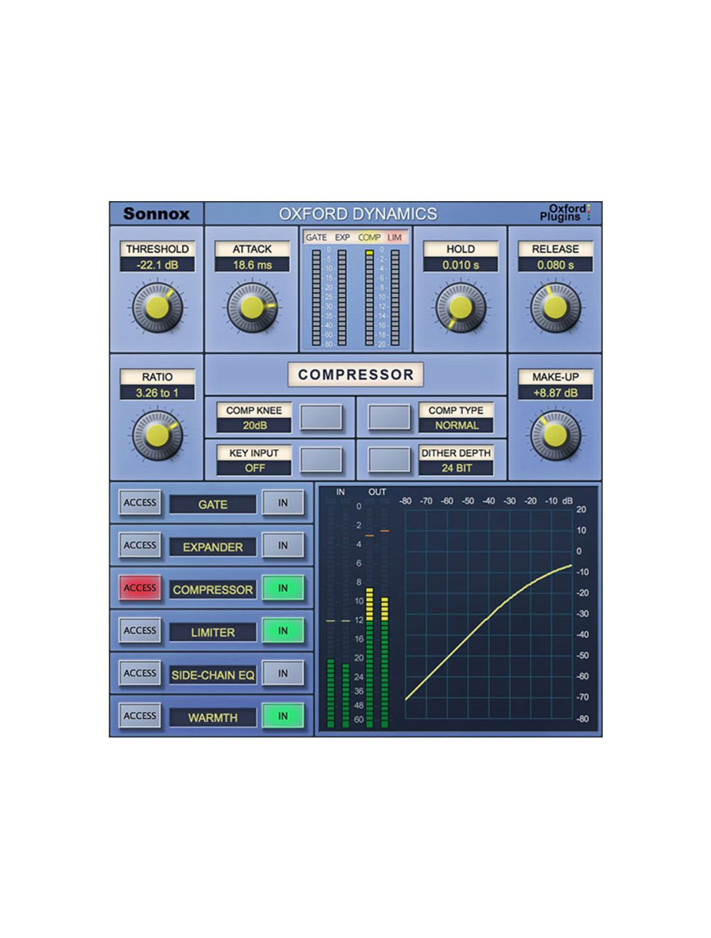 SONNOX Bundles Sonnox Mastering (Native)