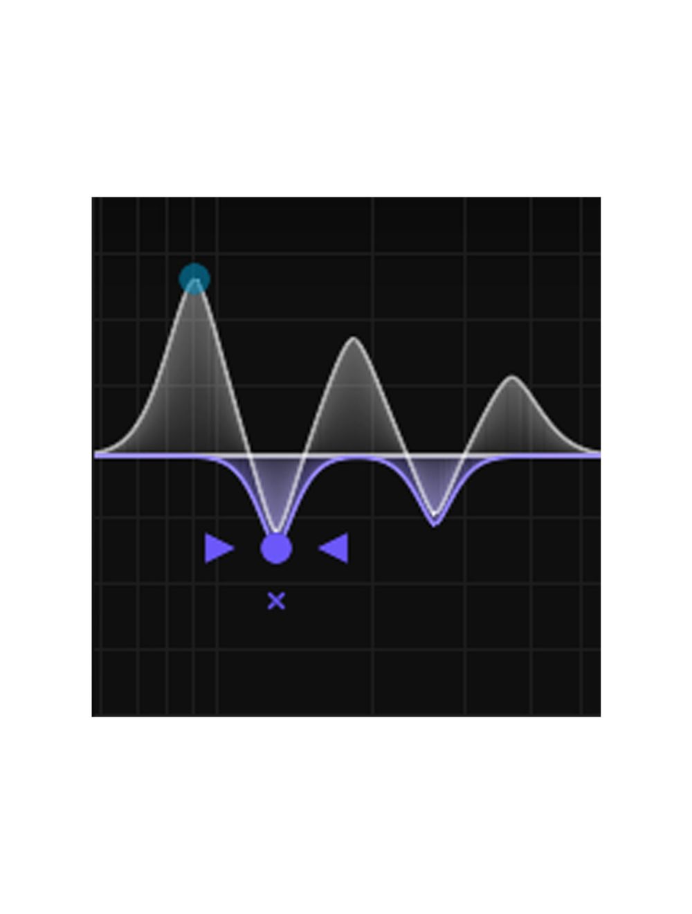 Nugen Audio Stereoplacer > Stereoplacer V3 UPG