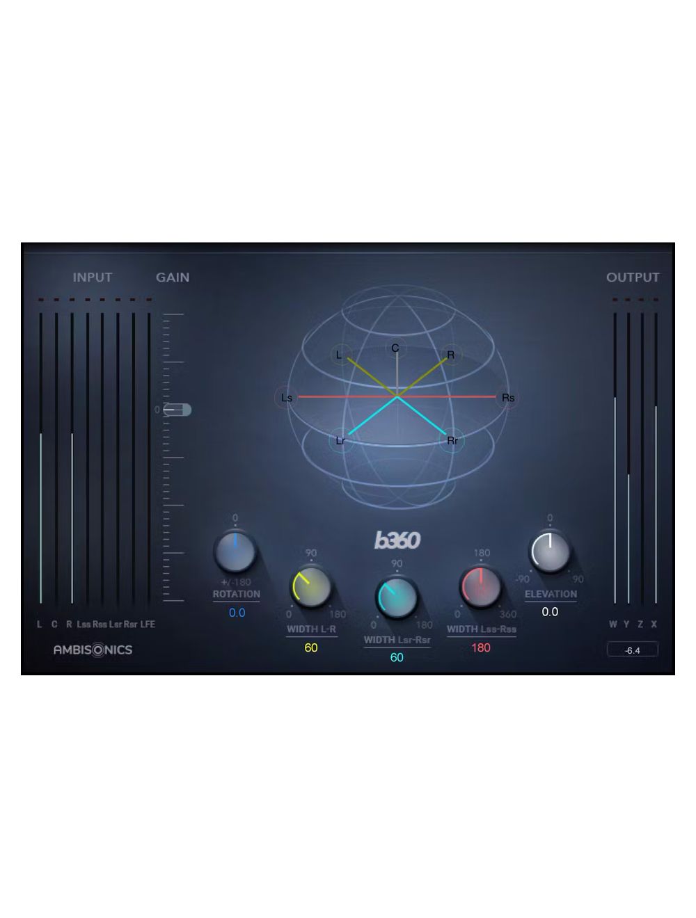 Waves B360 Ambisonics Encoder