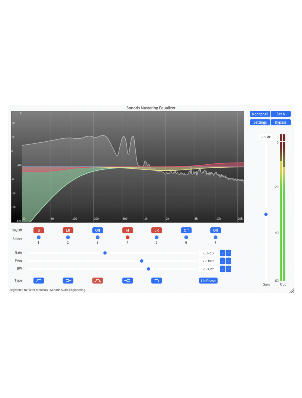 Sonoris Mastering Equalizer